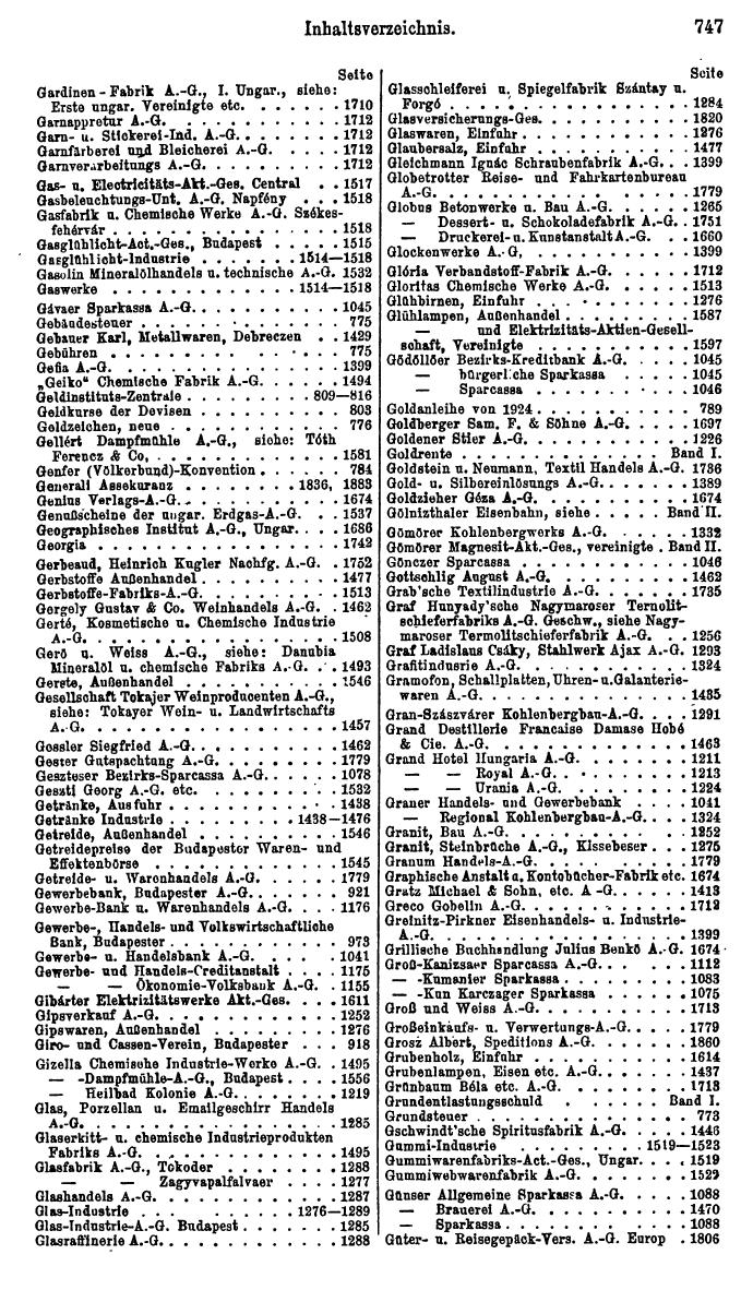 Compass. Finanzielles Jahrbuch 1925, Band III: Jugoslawien, Ungarn. - Seite 823