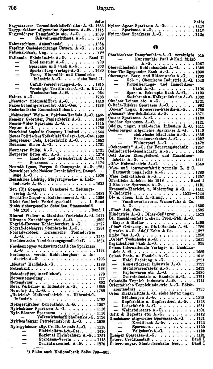 Compass. Finanzielles Jahrbuch 1925, Band III: Jugoslawien, Ungarn. - Seite 832