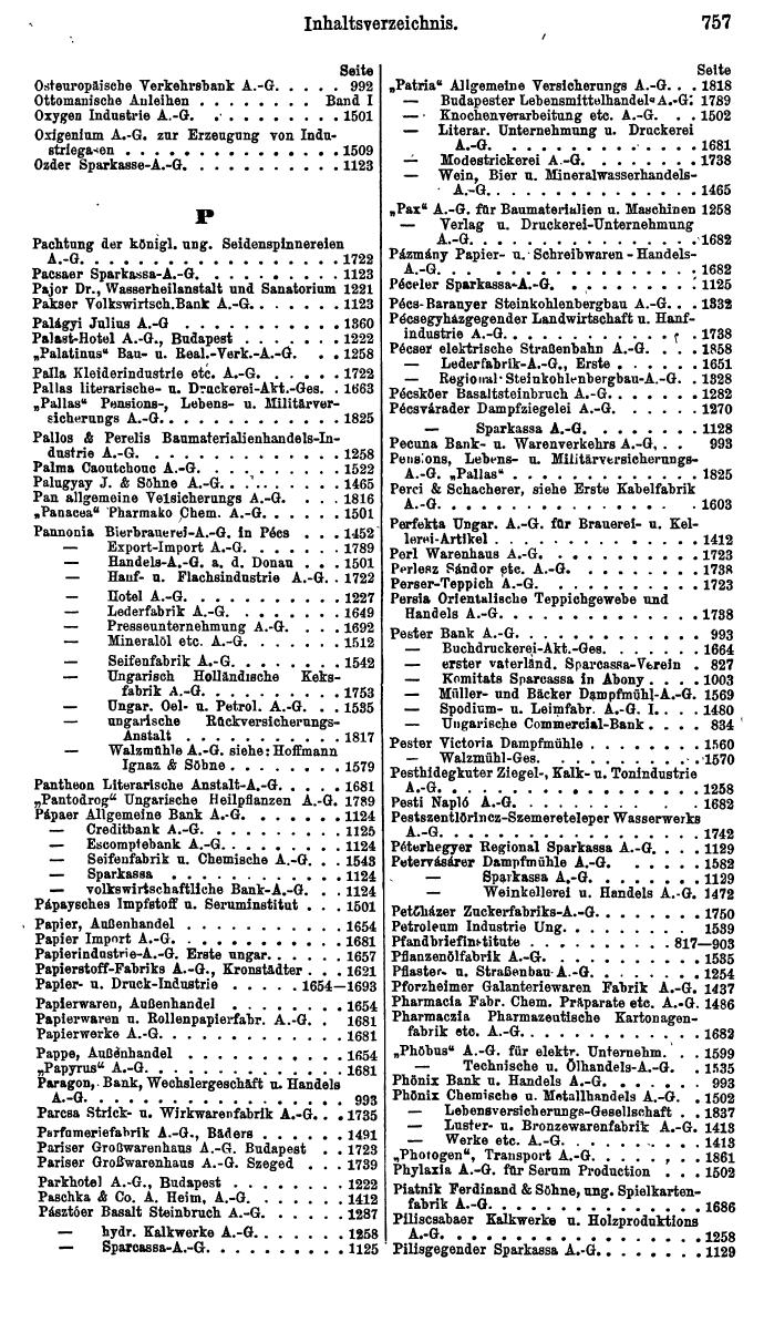Compass. Finanzielles Jahrbuch 1925, Band III: Jugoslawien, Ungarn. - Seite 833