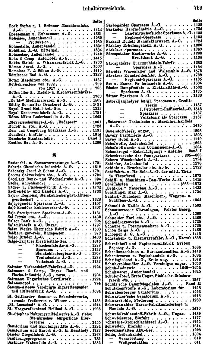 Compass. Finanzielles Jahrbuch 1925, Band III: Jugoslawien, Ungarn. - Seite 835