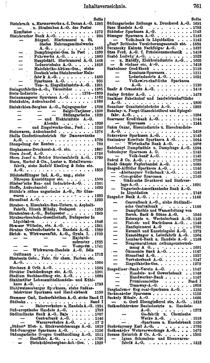 Compass. Finanzielles Jahrbuch 1925, Band III: Jugoslawien, Ungarn. - Seite 837
