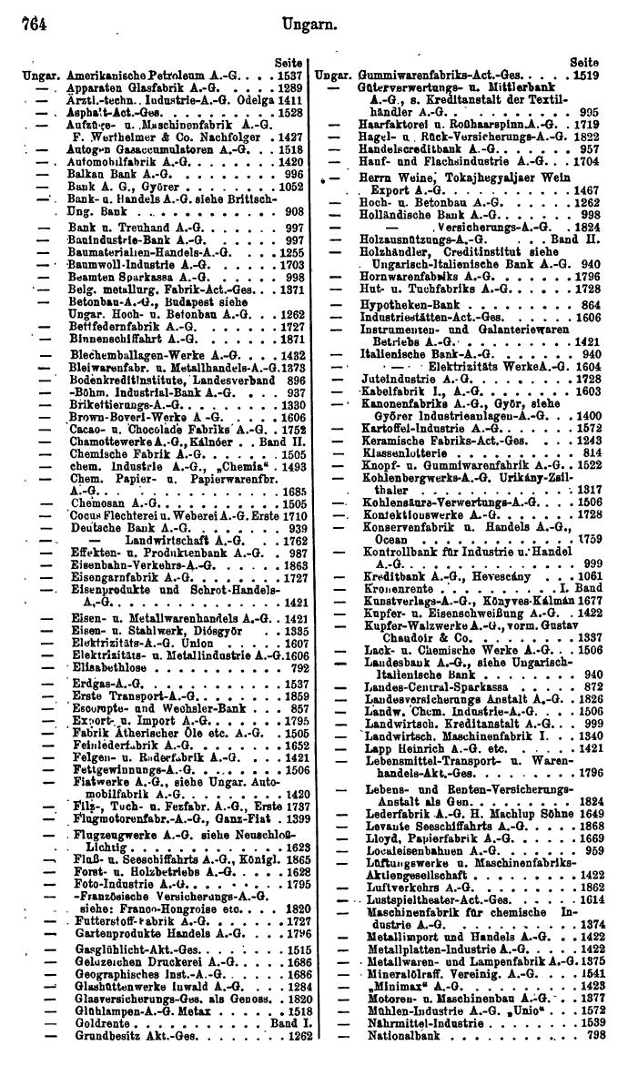 Compass. Finanzielles Jahrbuch 1925, Band III: Jugoslawien, Ungarn. - Seite 840