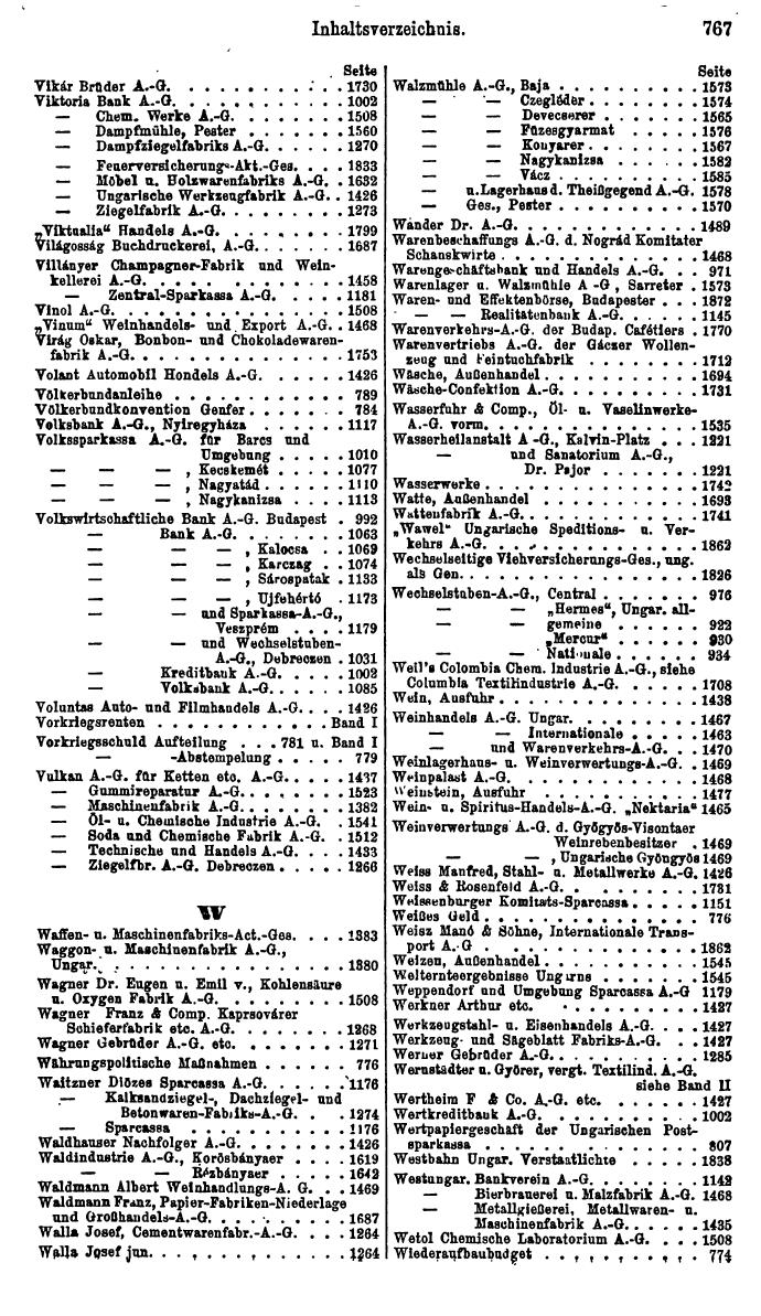 Compass. Finanzielles Jahrbuch 1925, Band III: Jugoslawien, Ungarn. - Seite 843