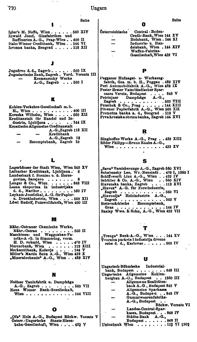 Compass. Finanzielles Jahrbuch 1925, Band III: Jugoslawien, Ungarn. - Seite 846