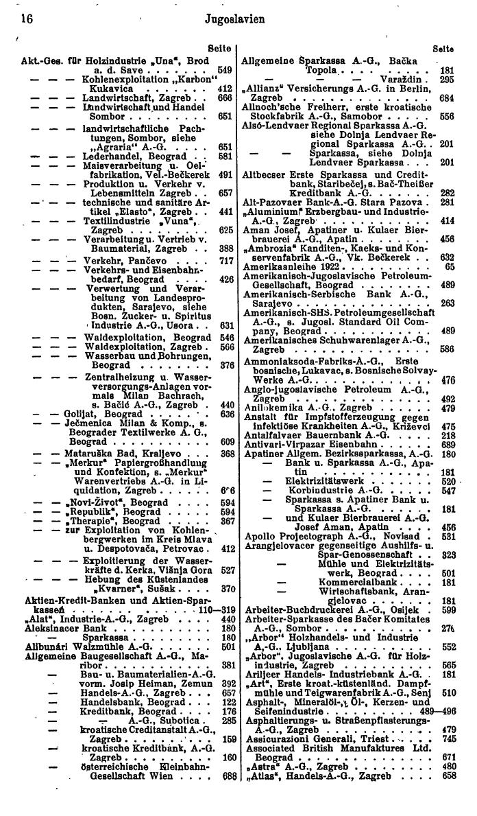 Compass. Finanzielles Jahrbuch 1926, Band III: Jugoslawien. - Seite 20