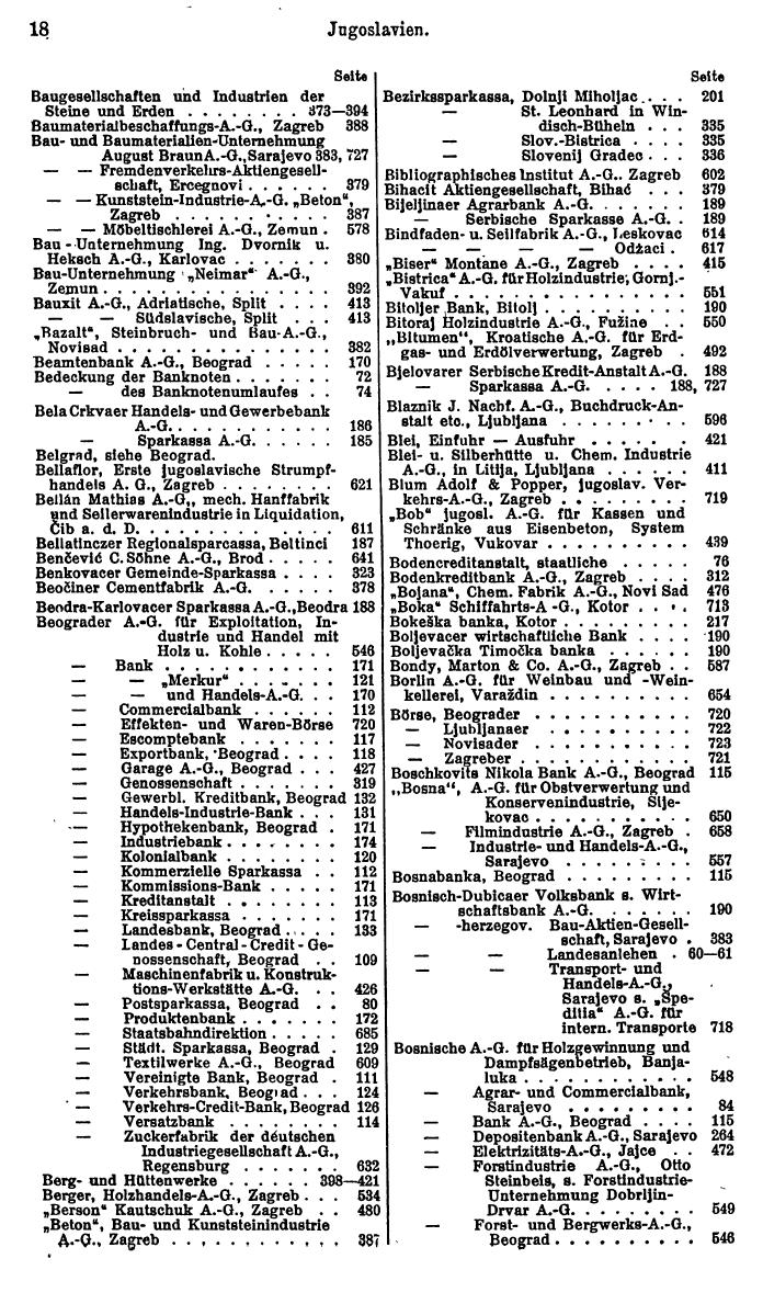 Compass. Finanzielles Jahrbuch 1926, Band III: Jugoslawien. - Page 22