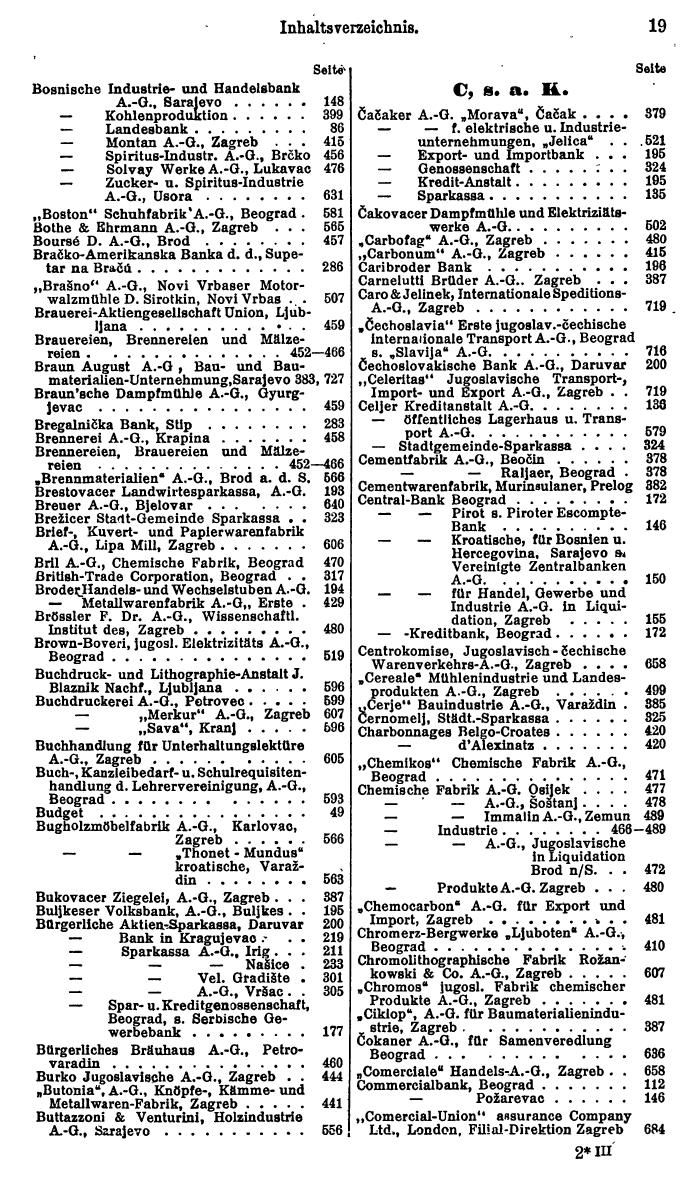 Compass. Finanzielles Jahrbuch 1926, Band III: Jugoslawien. - Seite 23
