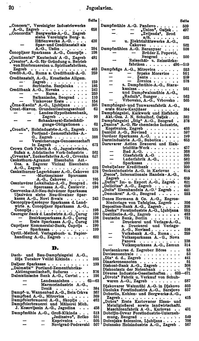Compass. Finanzielles Jahrbuch 1926, Band III: Jugoslawien. - Seite 24