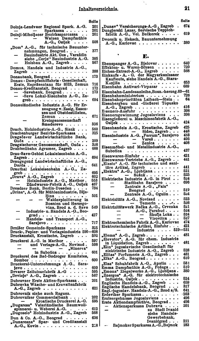 Compass. Finanzielles Jahrbuch 1926, Band III: Jugoslawien. - Seite 25
