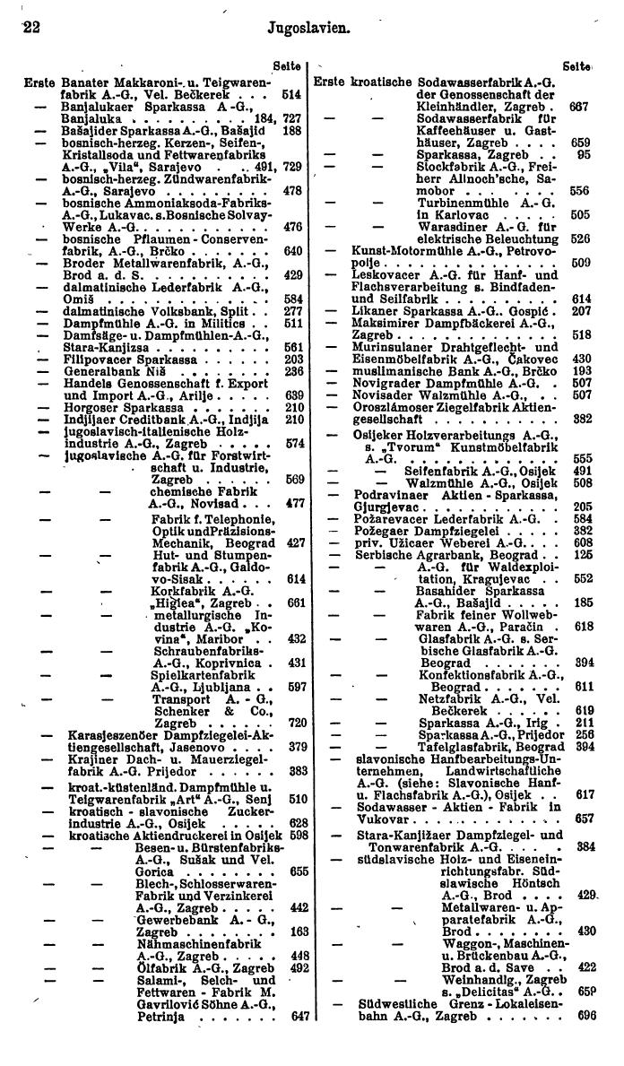 Compass. Finanzielles Jahrbuch 1926, Band III: Jugoslawien. - Page 26