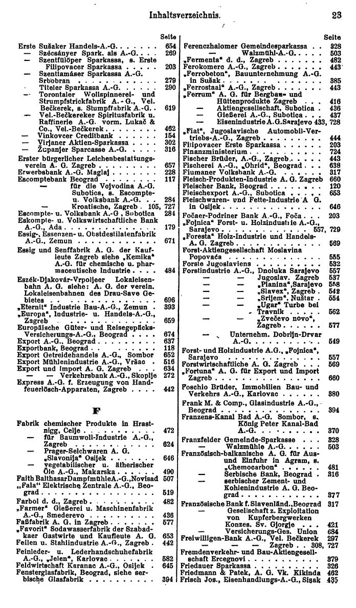 Compass. Finanzielles Jahrbuch 1926, Band III: Jugoslawien. - Seite 27