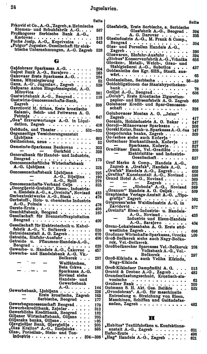 Compass. Finanzielles Jahrbuch 1926, Band III: Jugoslawien. - Seite 28