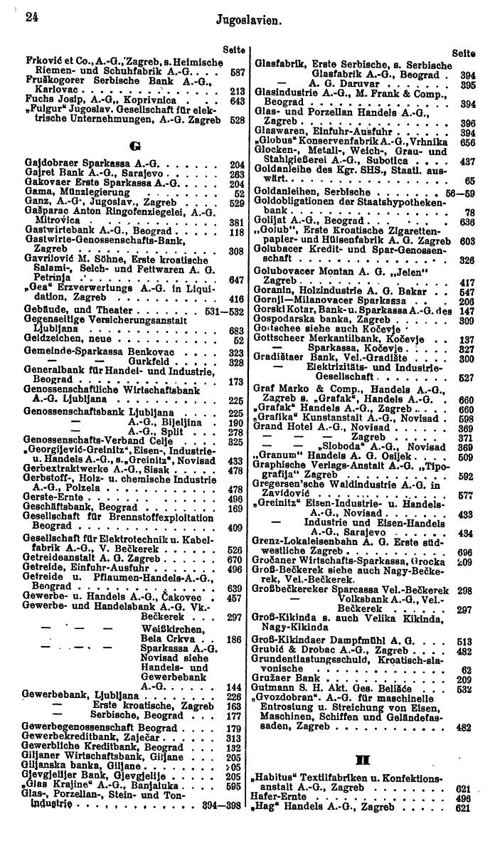 Compass. Finanzielles Jahrbuch 1926, Band III: Jugoslawien. - Page 28