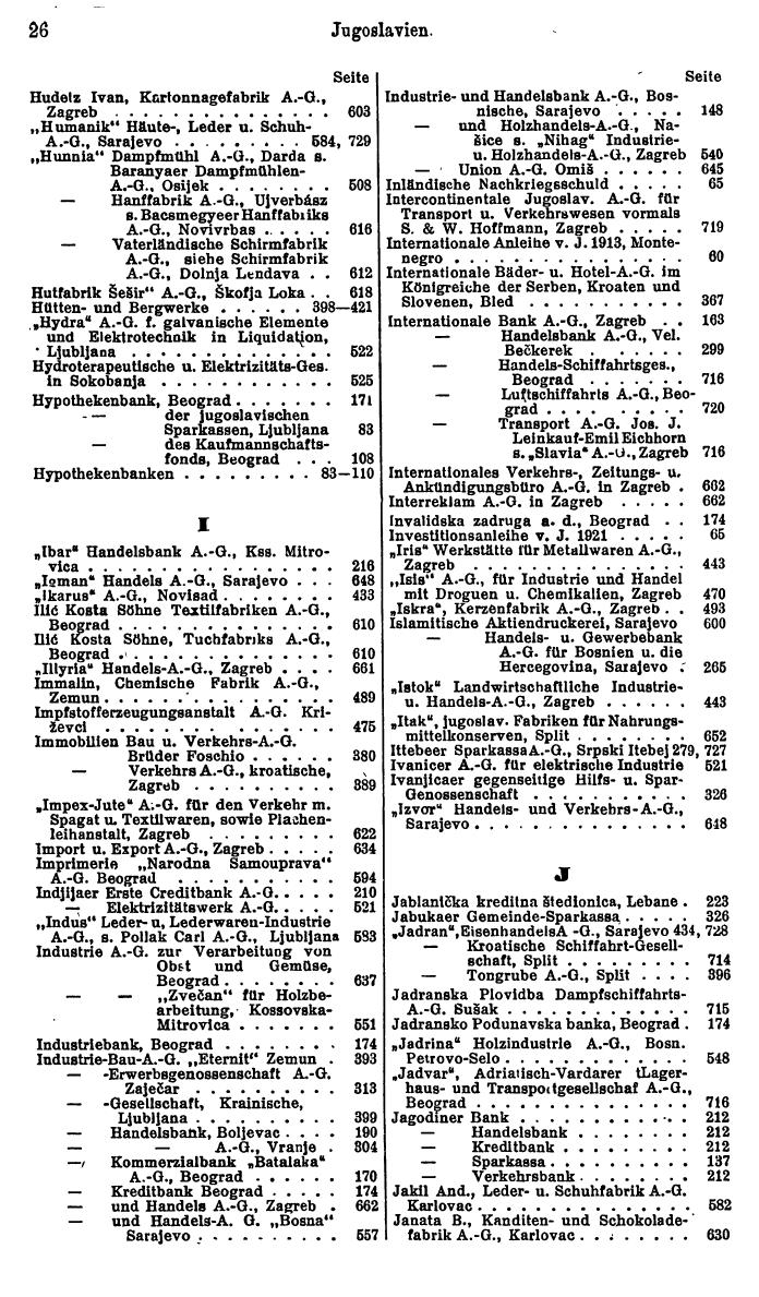 Compass. Finanzielles Jahrbuch 1926, Band III: Jugoslawien. - Seite 30