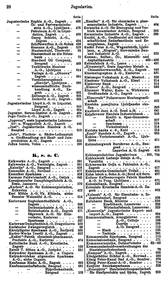 Compass. Finanzielles Jahrbuch 1926, Band III: Jugoslawien. - Seite 32