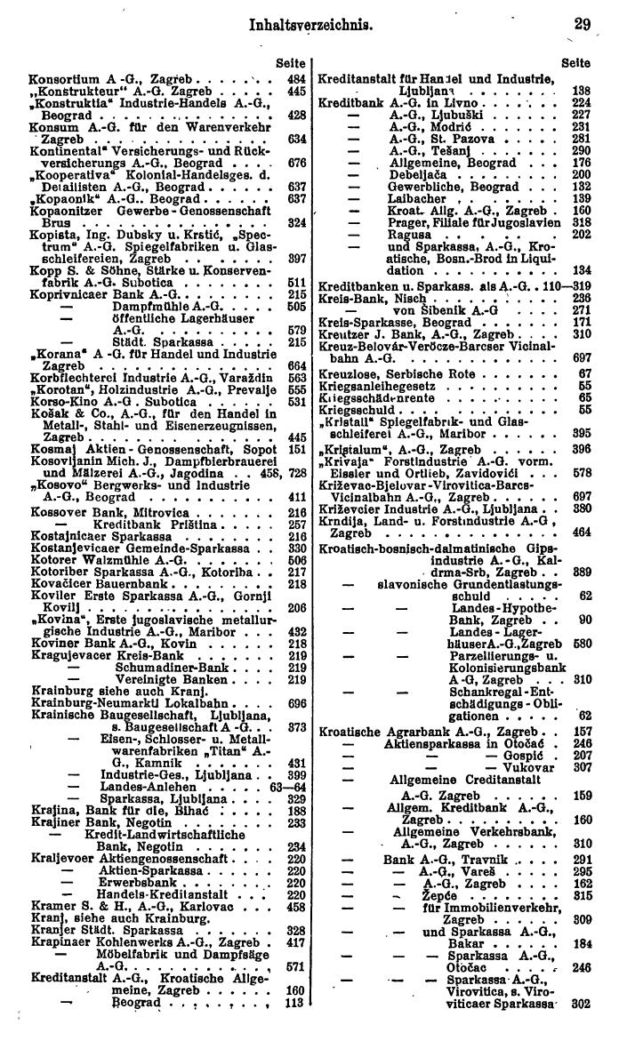 Compass. Finanzielles Jahrbuch 1926, Band III: Jugoslawien. - Seite 33