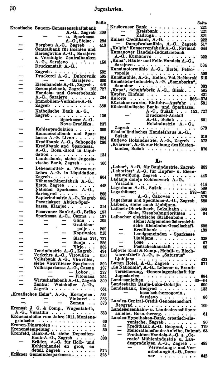 Compass. Finanzielles Jahrbuch 1926, Band III: Jugoslawien. - Seite 34