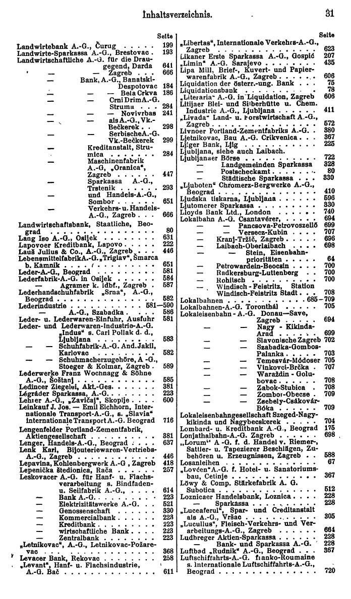 Compass. Finanzielles Jahrbuch 1926, Band III: Jugoslawien. - Seite 35