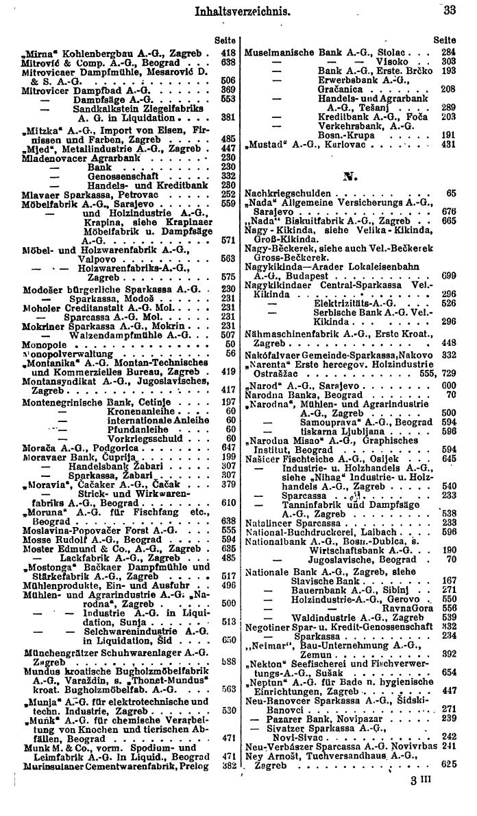 Compass. Finanzielles Jahrbuch 1926, Band III: Jugoslawien. - Seite 37