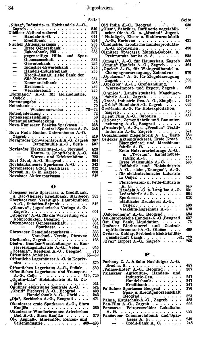 Compass. Finanzielles Jahrbuch 1926, Band III: Jugoslawien. - Seite 38