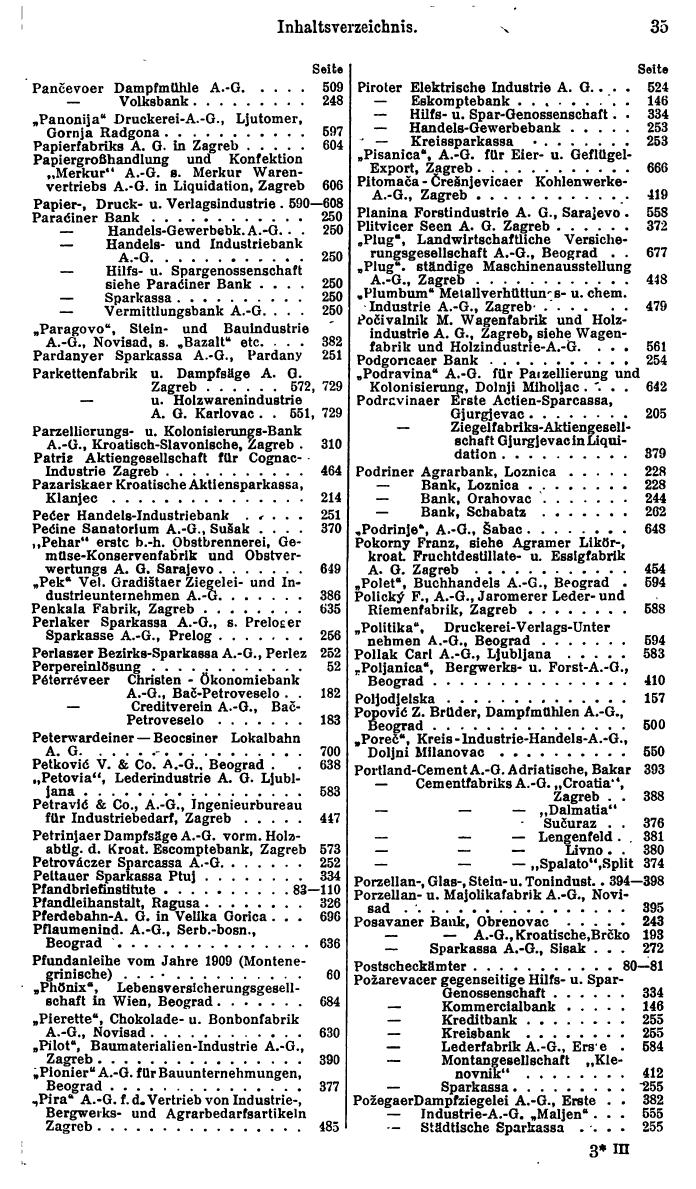 Compass. Finanzielles Jahrbuch 1926, Band III: Jugoslawien. - Seite 39