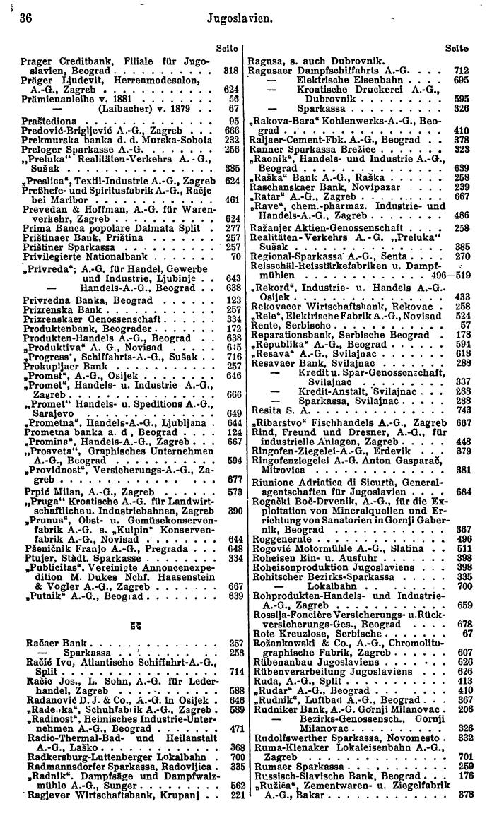 Compass. Finanzielles Jahrbuch 1926, Band III: Jugoslawien. - Seite 40