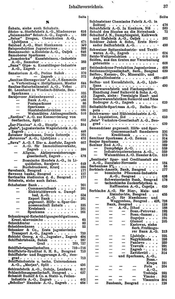 Compass. Finanzielles Jahrbuch 1926, Band III: Jugoslawien. - Seite 41