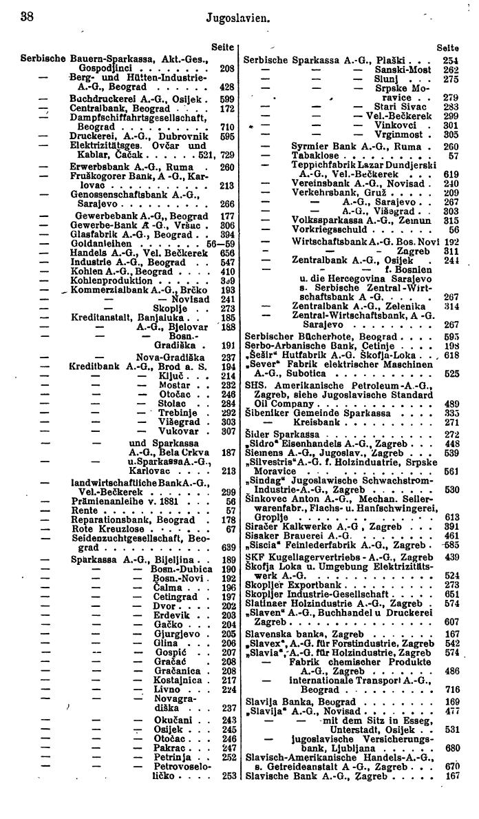 Compass. Finanzielles Jahrbuch 1926, Band III: Jugoslawien. - Seite 42