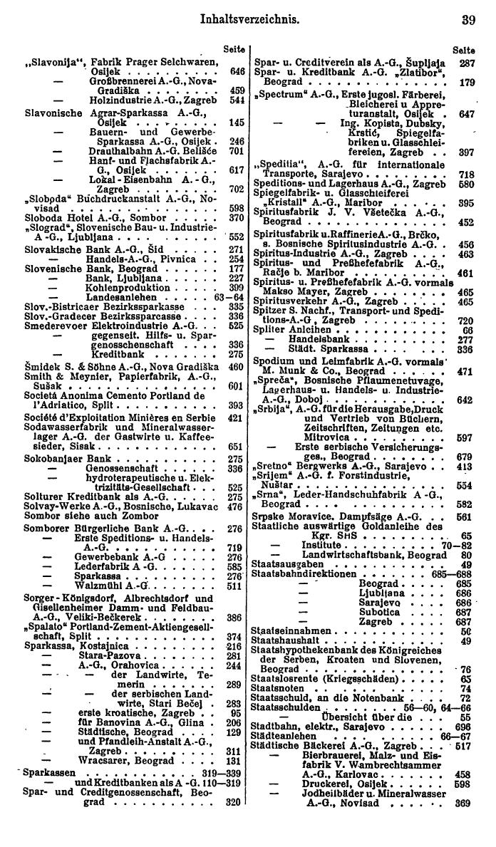 Compass. Finanzielles Jahrbuch 1926, Band III: Jugoslawien. - Seite 43