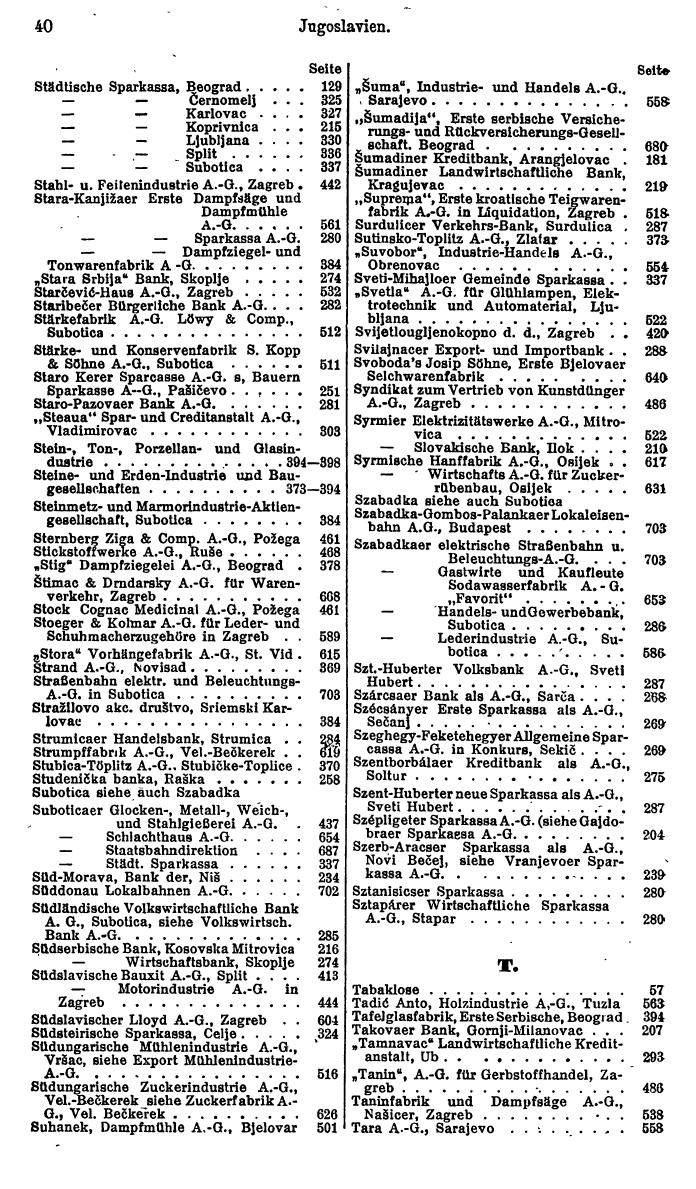 Compass. Finanzielles Jahrbuch 1926, Band III: Jugoslawien. - Seite 44