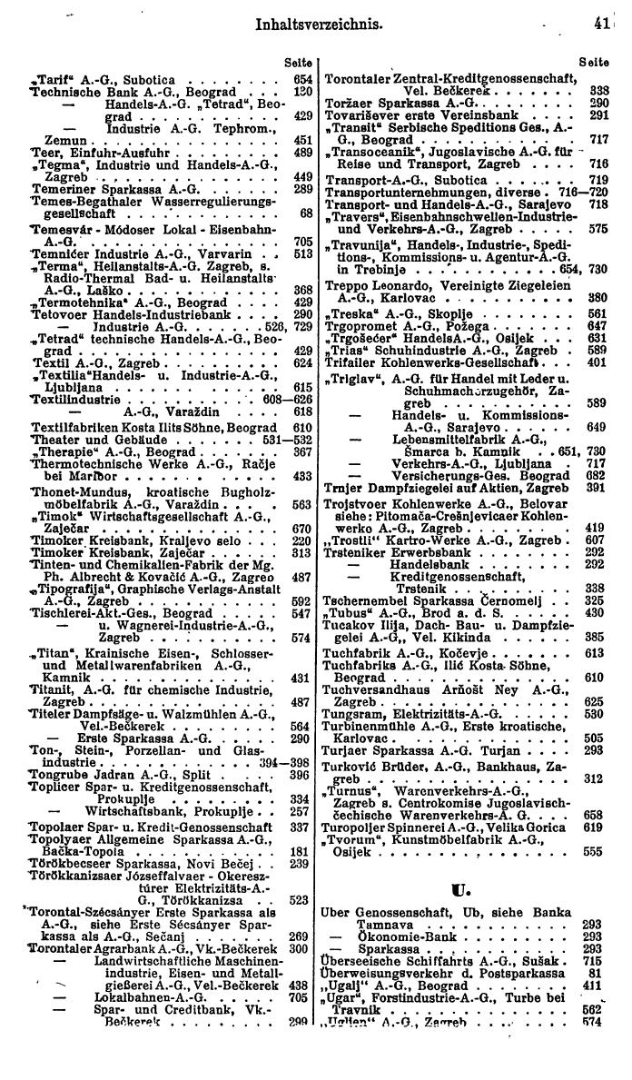 Compass. Finanzielles Jahrbuch 1926, Band III: Jugoslawien. - Seite 45