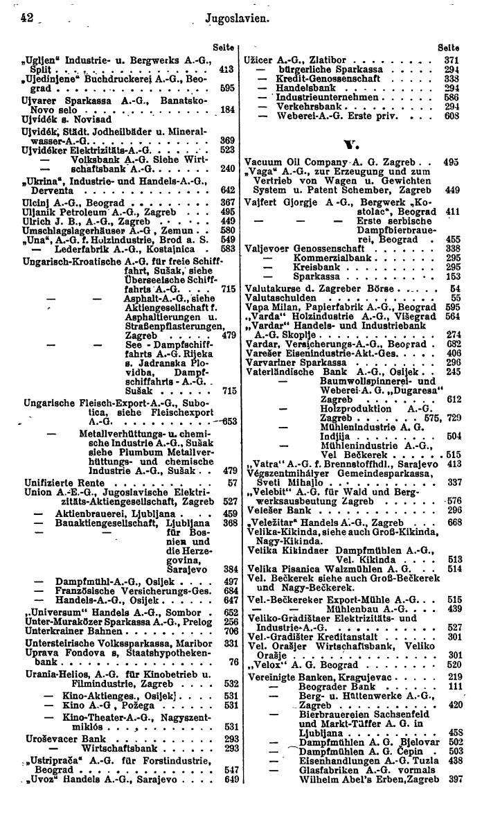 Compass. Finanzielles Jahrbuch 1926, Band III: Jugoslawien. - Seite 46