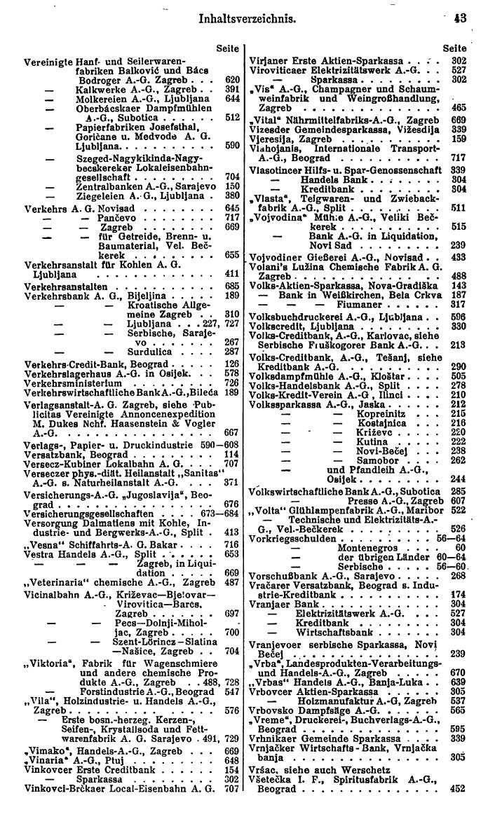 Compass. Finanzielles Jahrbuch 1926, Band III: Jugoslawien. - Seite 47