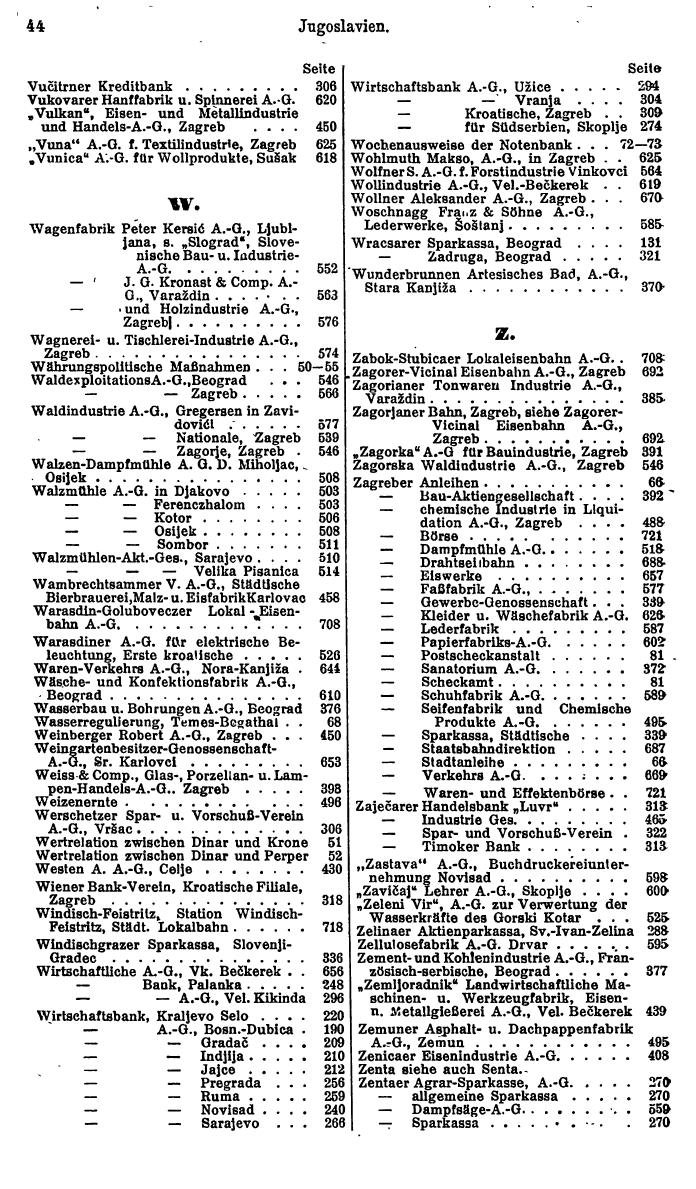 Compass. Finanzielles Jahrbuch 1926, Band III: Jugoslawien. - Seite 48