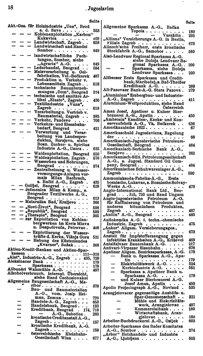 Compass. Finanzielles Jahrbuch 1927: Jugoslawien. - Seite 22