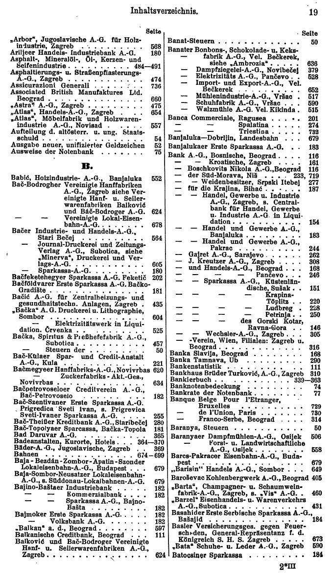 Compass. Finanzielles Jahrbuch 1927: Jugoslawien. - Seite 23