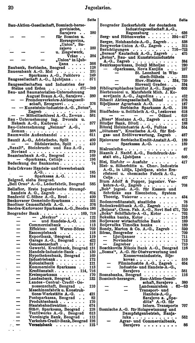 Compass. Finanzielles Jahrbuch 1927: Jugoslawien. - Seite 24