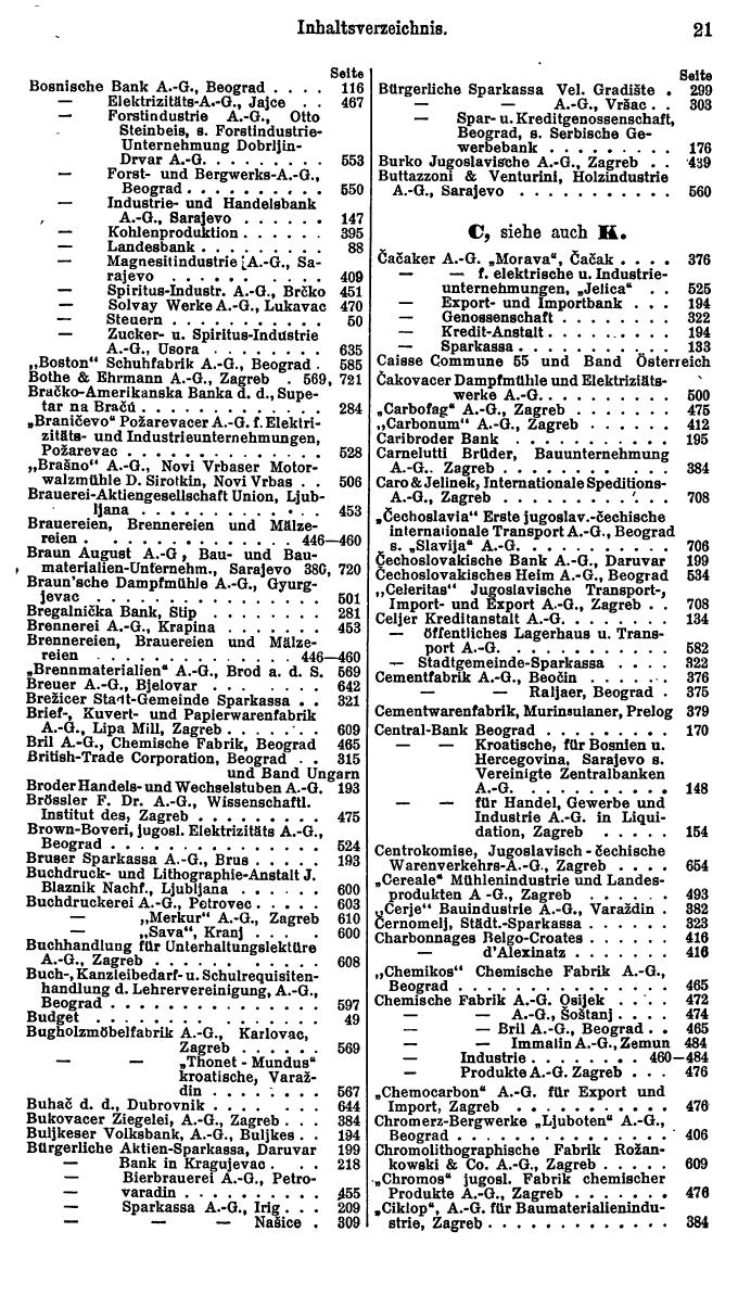 Compass. Finanzielles Jahrbuch 1927: Jugoslawien. - Seite 25
