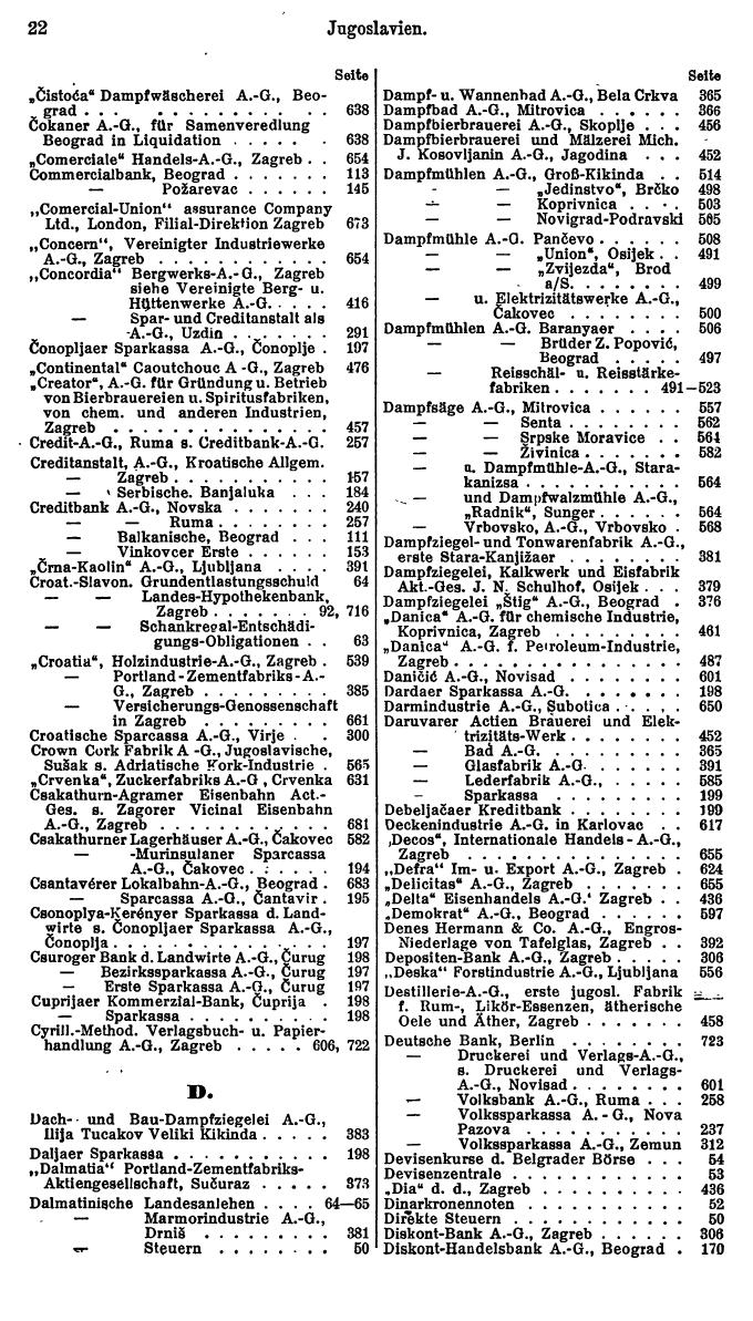 Compass. Finanzielles Jahrbuch 1927: Jugoslawien. - Seite 26