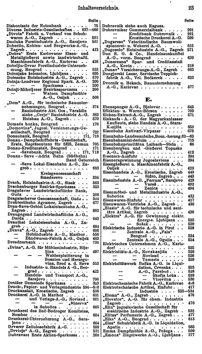 Compass. Finanzielles Jahrbuch 1927: Jugoslawien. - Seite 27