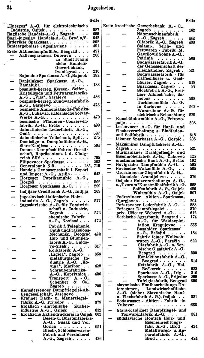 Compass. Finanzielles Jahrbuch 1927: Jugoslawien. - Seite 28