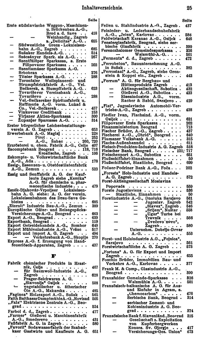 Compass. Finanzielles Jahrbuch 1927: Jugoslawien. - Seite 29