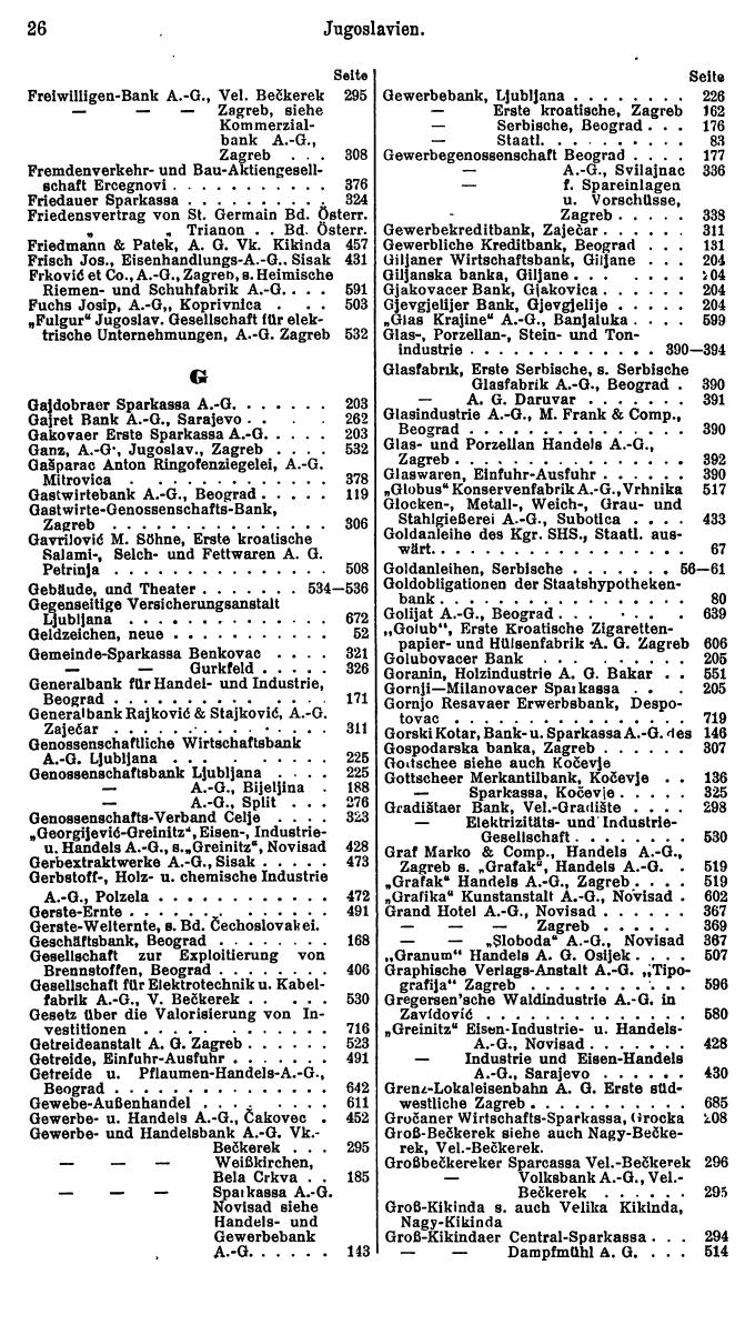 Compass. Finanzielles Jahrbuch 1927: Jugoslawien. - Seite 30