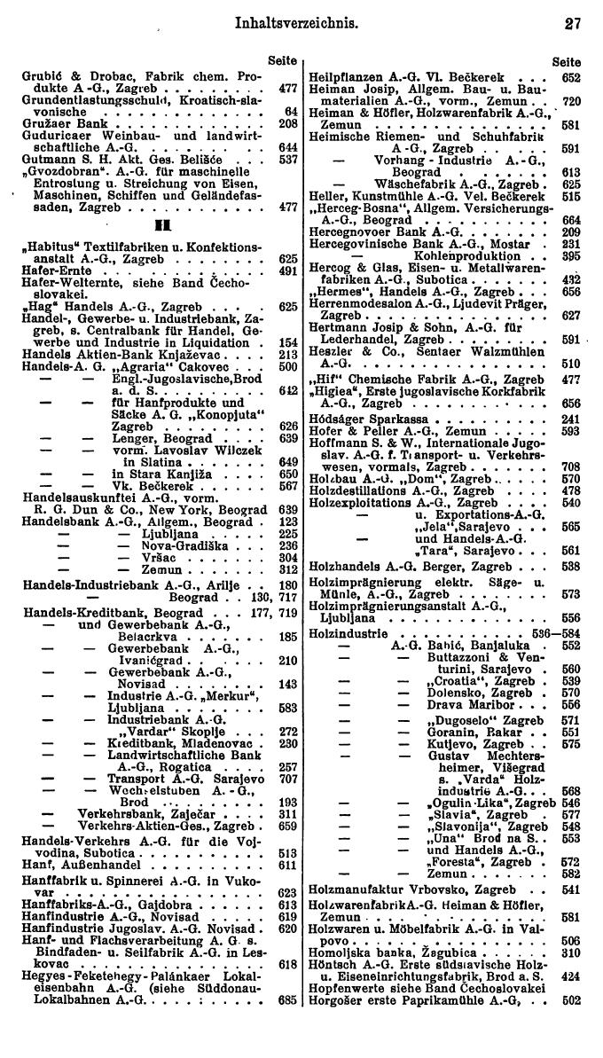 Compass. Finanzielles Jahrbuch 1927: Jugoslawien. - Seite 31