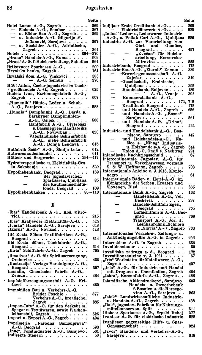 Compass. Finanzielles Jahrbuch 1927: Jugoslawien. - Seite 32