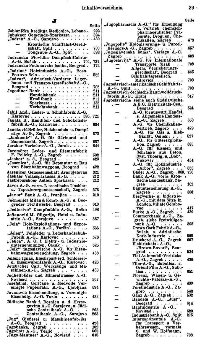 Compass. Finanzielles Jahrbuch 1927: Jugoslawien. - Seite 33