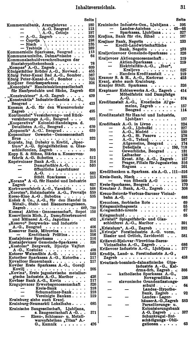 Compass. Finanzielles Jahrbuch 1927: Jugoslawien. - Seite 35