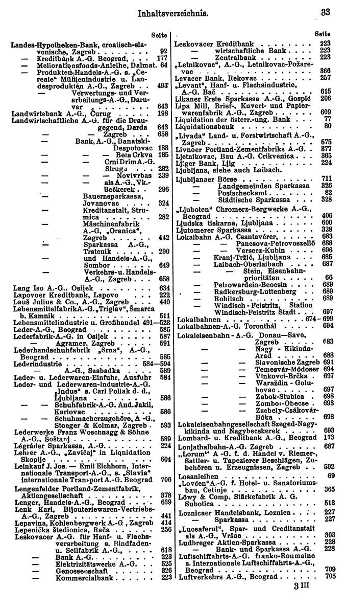 Compass. Finanzielles Jahrbuch 1927: Jugoslawien. - Seite 37
