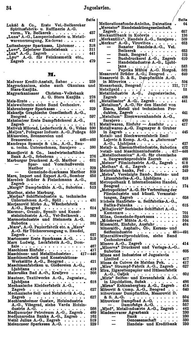 Compass. Finanzielles Jahrbuch 1927: Jugoslawien. - Seite 38