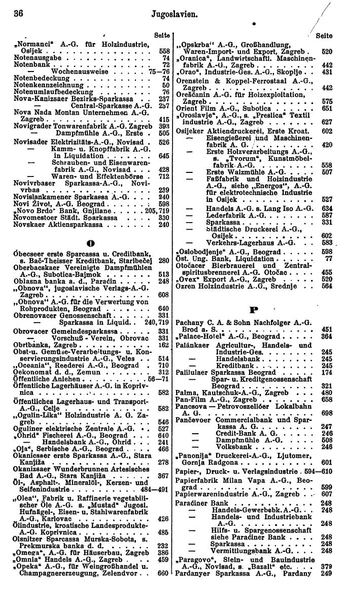 Compass. Finanzielles Jahrbuch 1927: Jugoslawien. - Seite 40